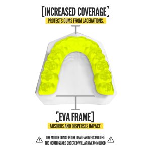 Nxtrnd Classic® Neon Yellow (2 Pack)